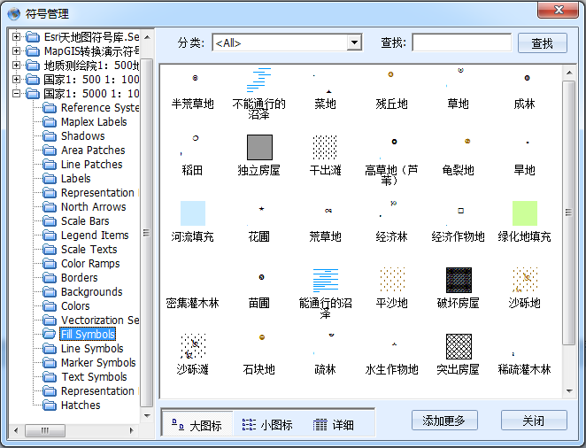 符号库管理